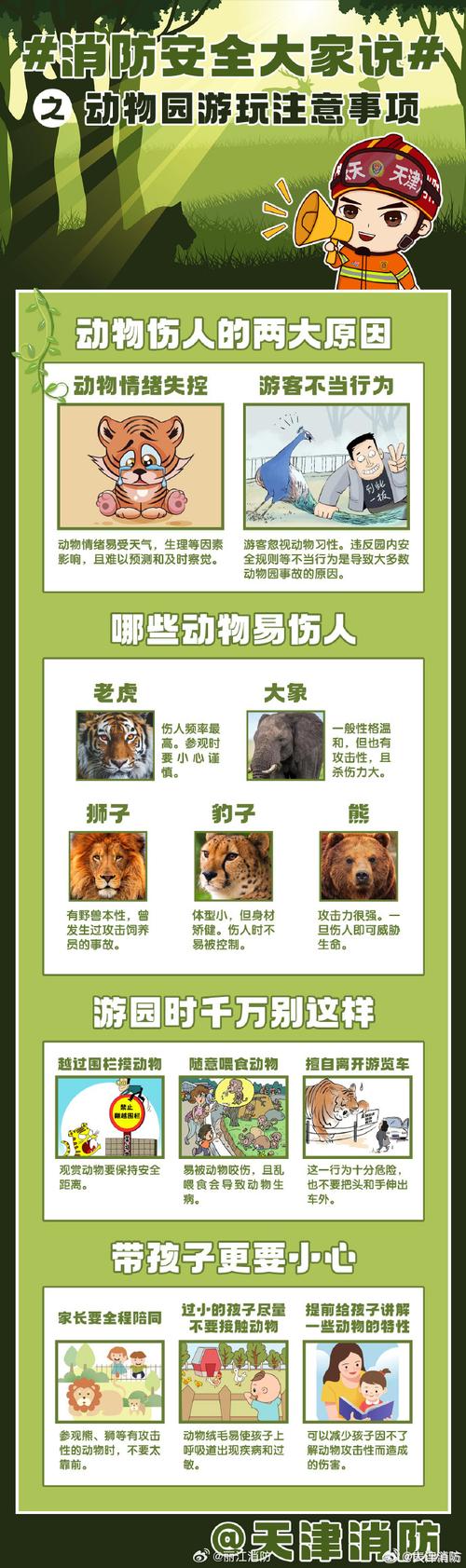 今期特开三四打一正确动物的简单介绍