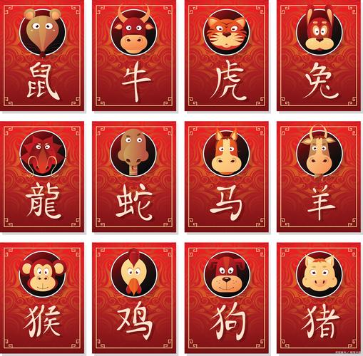 包含今期生肖一字头代表什么生肖的词条