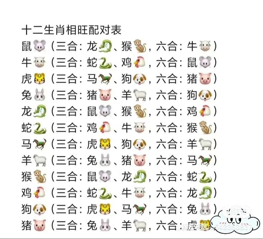 今期生出农家打一生肖、今期生南方找是什么生肖