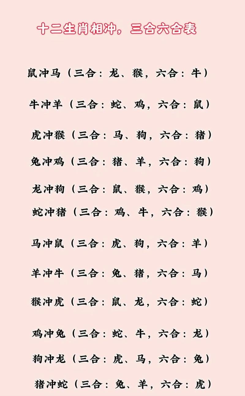 今期生肖七六开指什么生肖呢、今期生肖七六开指什么生肖呢图片