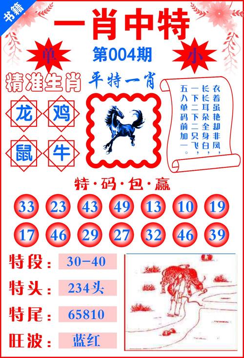 今期看好前五数打一数字、今期看齐要走出,是说什么生肖