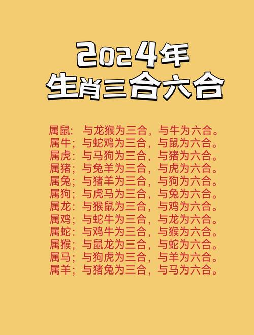 三六今期出风头打一正确生肖、今期生肖看上期,三六必开物数定是什么生肖