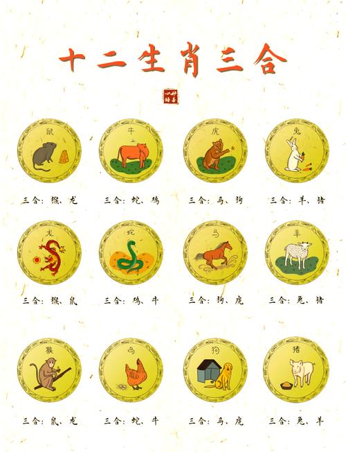 “二五三三中一个”是什么生肖动物的简单介绍