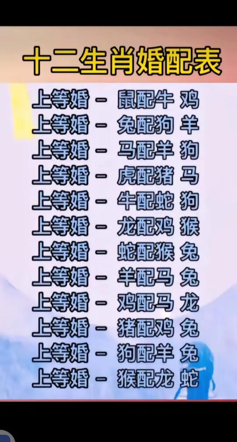 今期生肖有新意打一最佳答案的简单介绍
