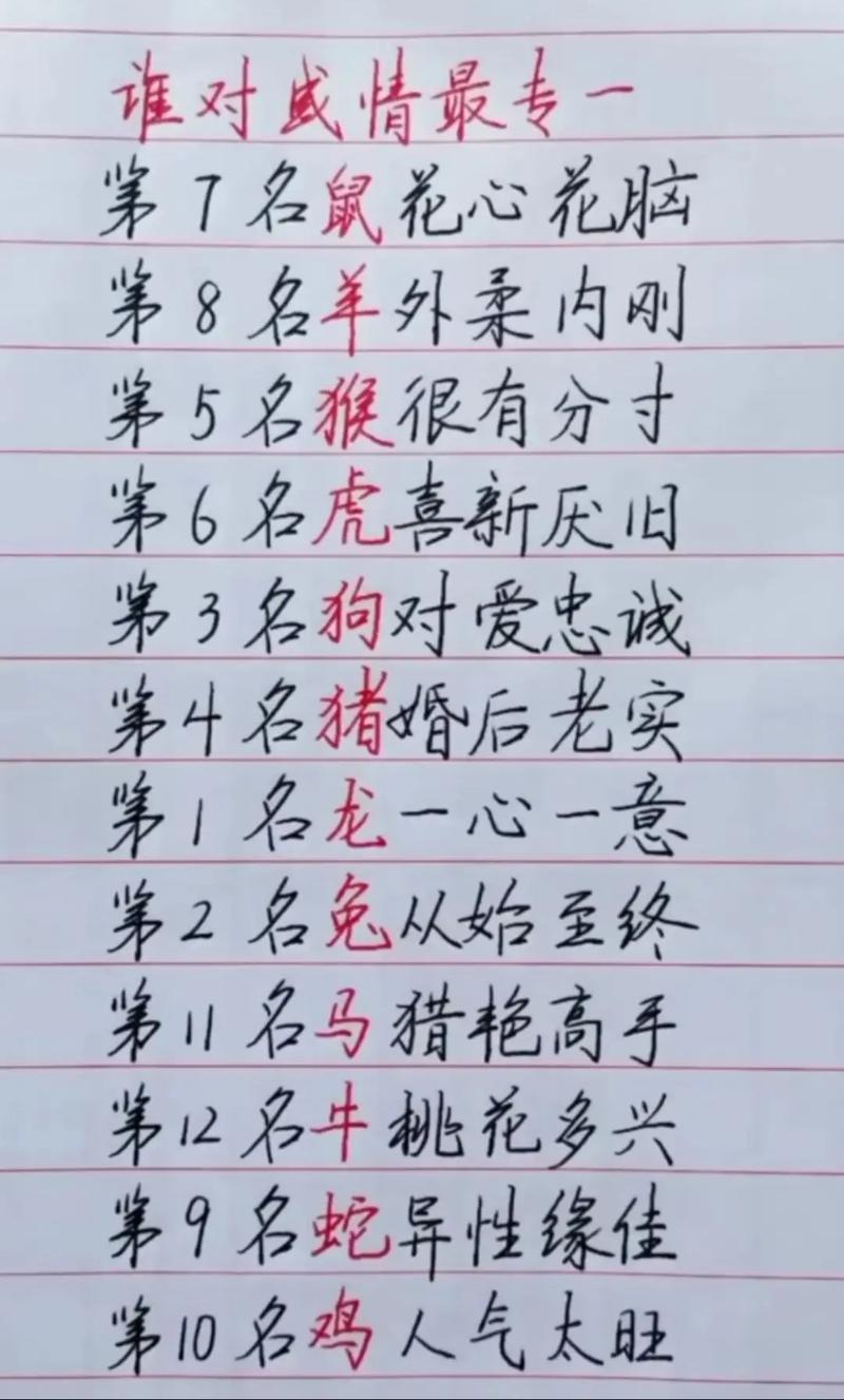 今期特数出袖中打一正确生肖的简单介绍