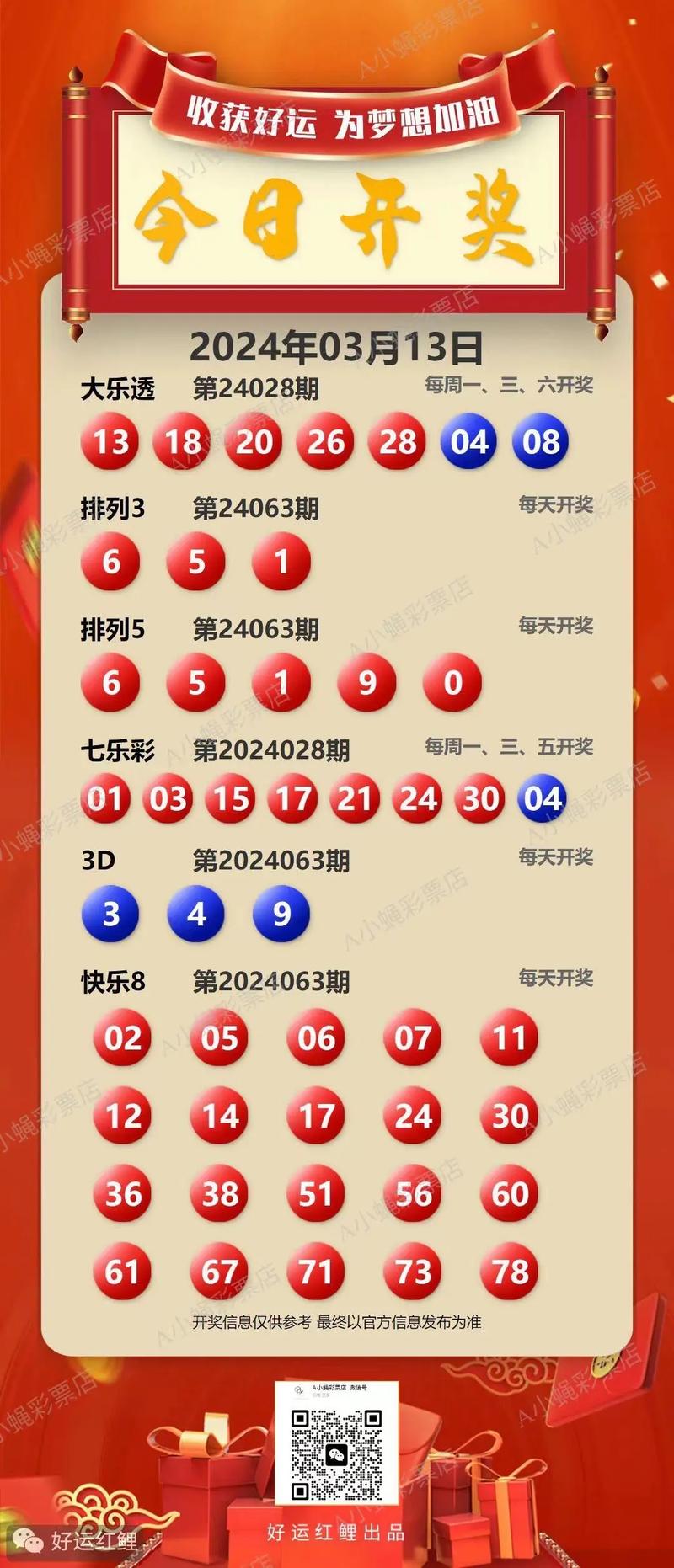 今期开码开奖结果、今期开奖的结果资料