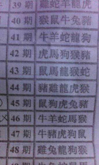今期开什么生肖动物视频、今期开什么生肖动物视频2o19