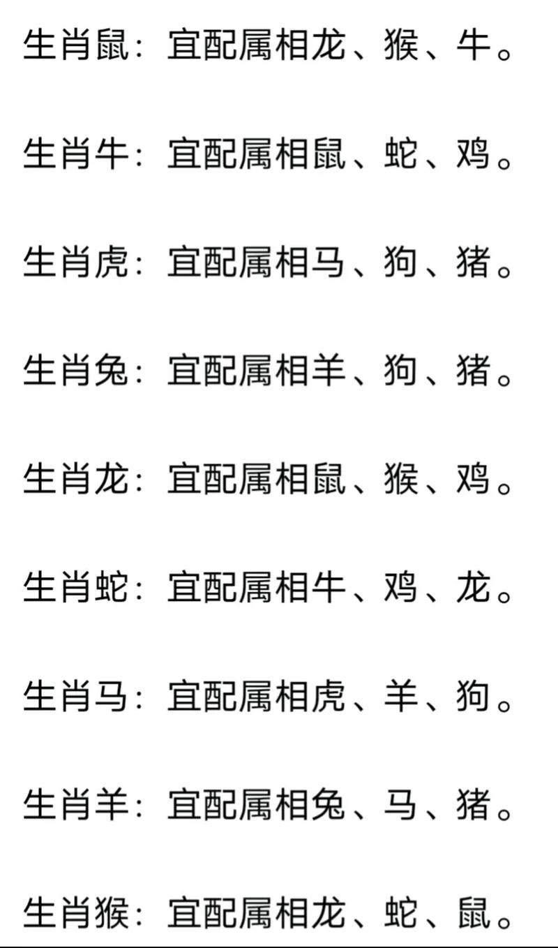 最准确答案是什么生肖、最准的12生肖配对图片