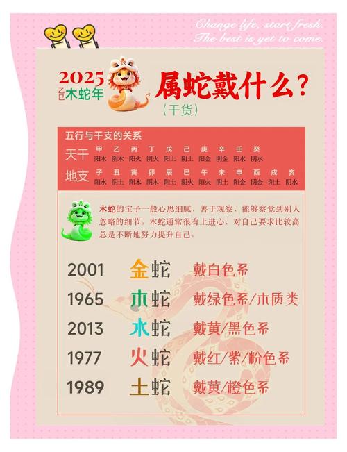 包含什么生肖旺蛇年的人的词条