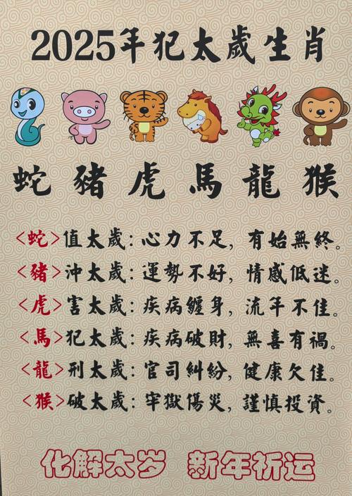 今期有玄机打一最佳动物、今期生肖有福气是指哪个生肖