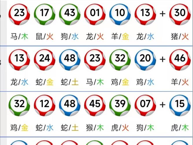 今期开红花是什么生肖、今期开红花是什么生肖动物