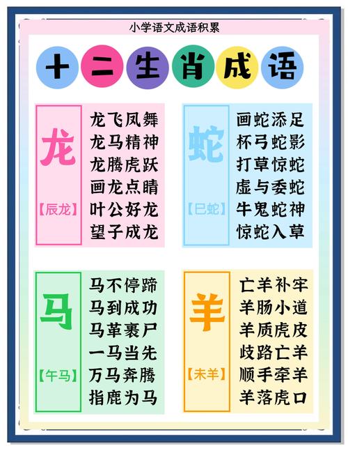 关于“前程似锦幸福家”打一个生肖动物的信息