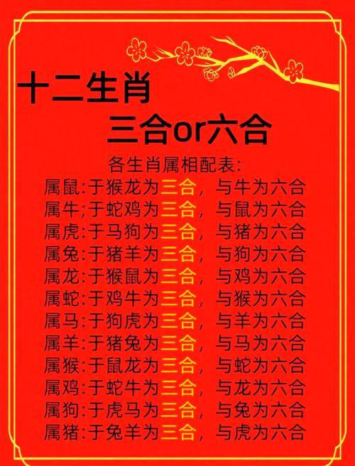 今期生肖四六加是指什么动物、今期生肖六七加四七六五本期连打一生肖和数字