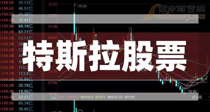 美股特斯拉、美股特斯拉大涨
