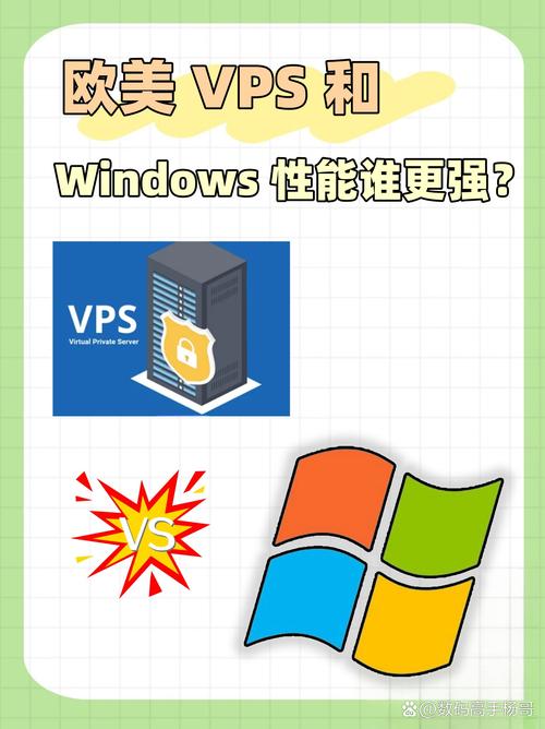 国外vps平台哪个好用、国外vps哪家比较好超级vps管理器