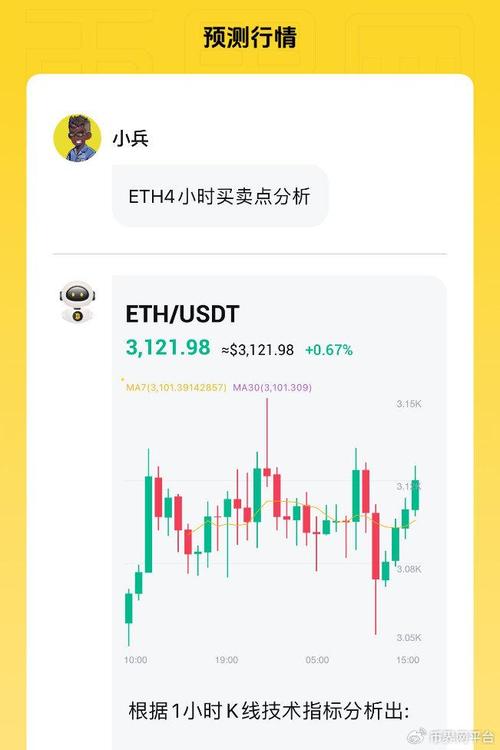 关于以太坊创始人身价多少排行榜的信息