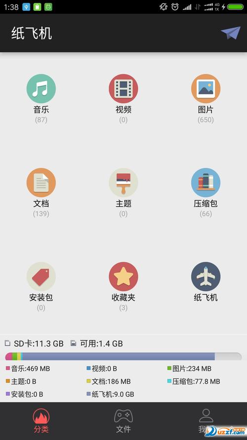 纸飞机telegeram中文版、纸飞机telegeram中文版加速器