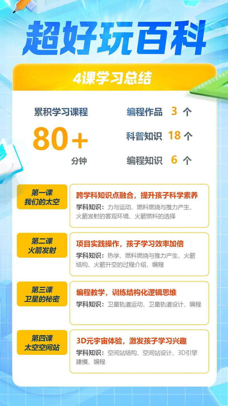 steam官网课程、steam course