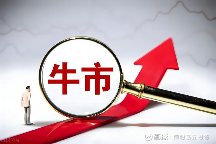 FIL币2025牛市已定、fil币2021年牛市几月会结束
