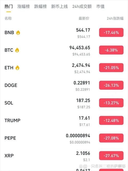 比特币微博、比特币 微博