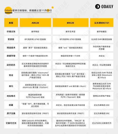 比特币合约量化策略、比特币的量化是怎么回事