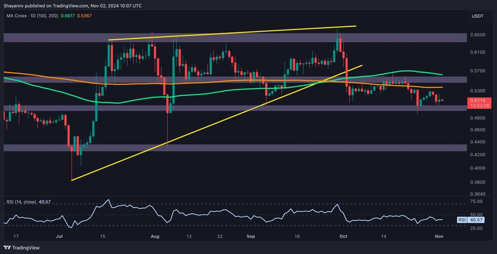 瑞波币近期利好消息、xrp币已经被国家正式立案