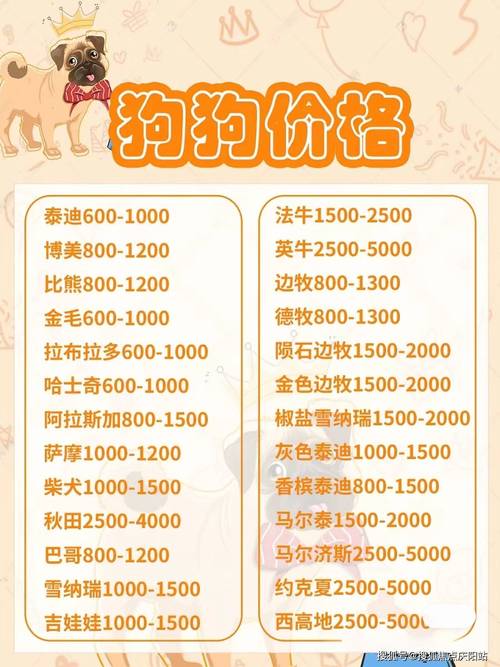 狗狗币实时价格是多少钱一个的简单介绍