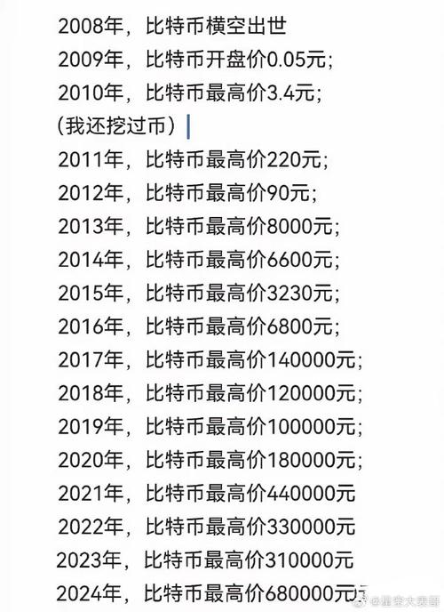 比特币到底是什么游戏、比特币到底是什么游戏啊