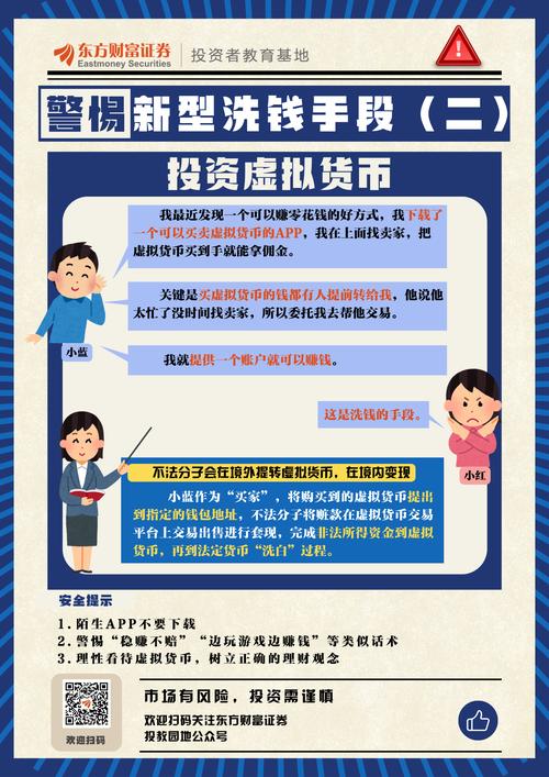 虚拟货币价目表、虚拟货币正规交易平台官网