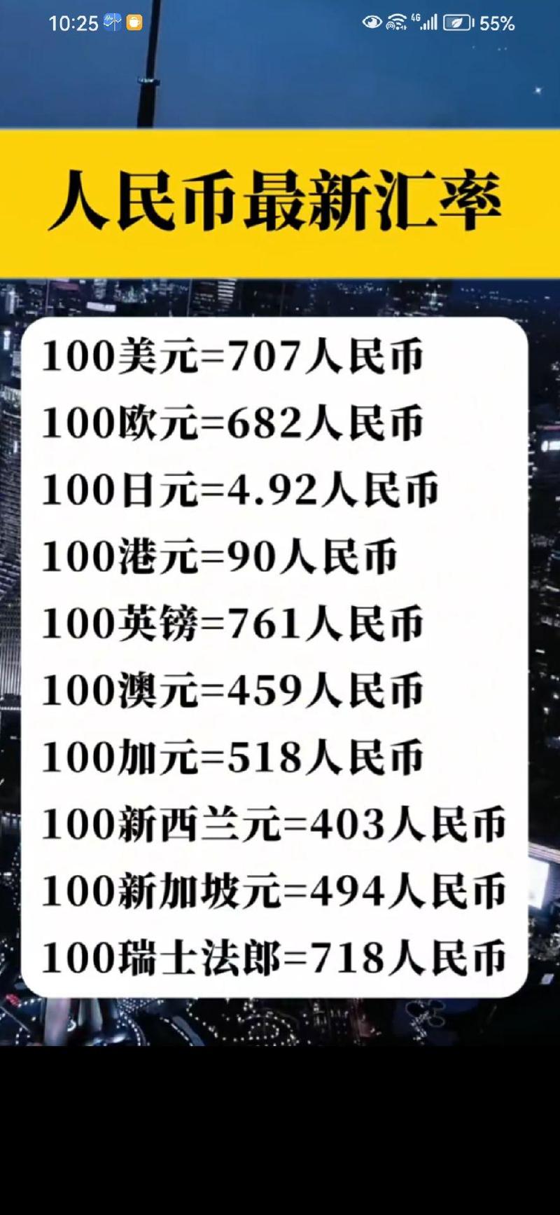 黄金价格美元、黄金价格美元人民币换算