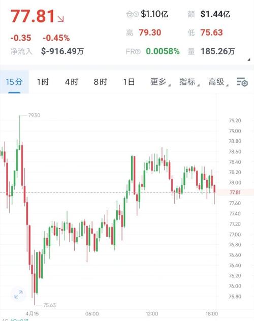 莱特币最早多少钱一个、莱特币什么时候发行的,价格多少