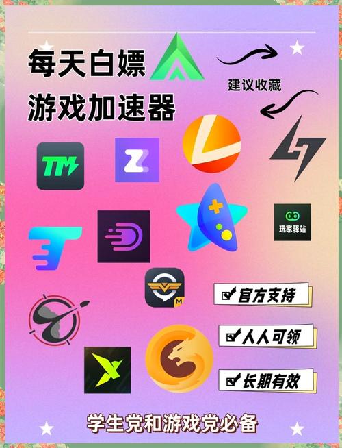免费国外ip加速器、国外ip加速器软件大全