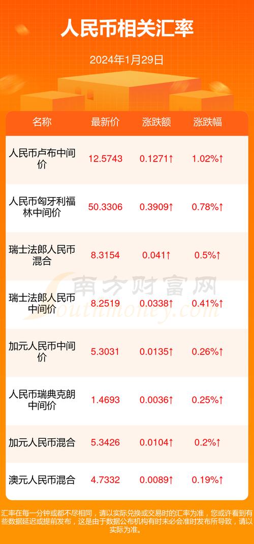 泰达币兑人民币、泰达币对人民币今日价格