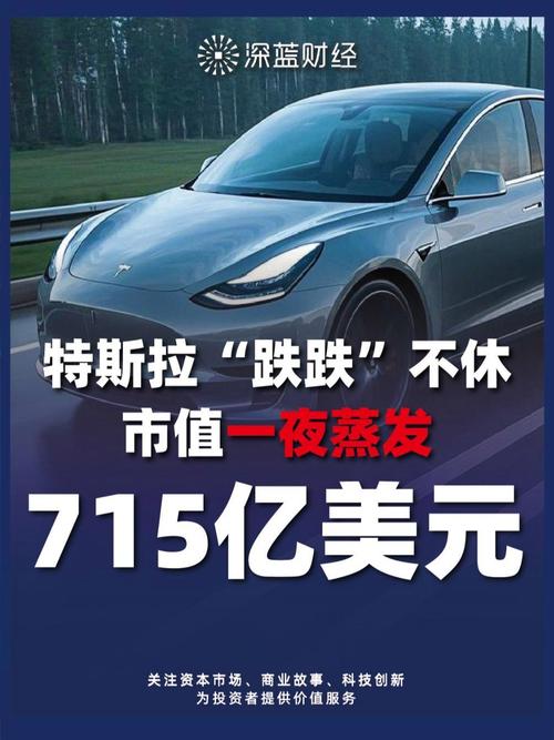 特斯拉股票拆分、特斯拉股票拆分过几次什么时间