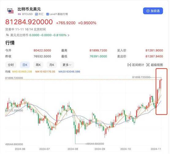 1个特朗普币多少钱、1个特朗普币多少钱人民币今日