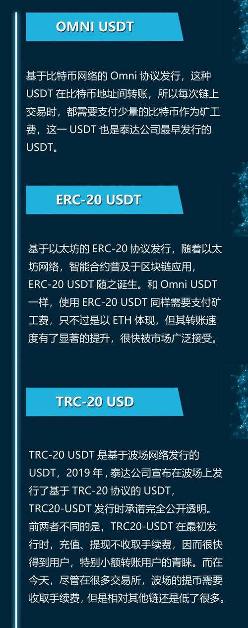 泰达币一个币等于多少人民币的简单介绍