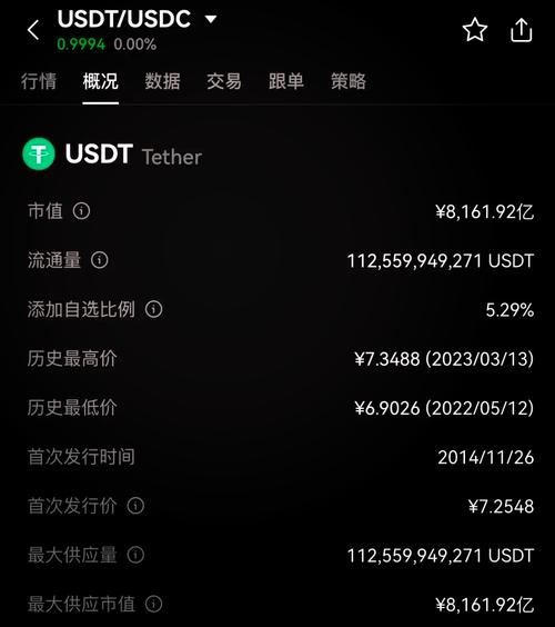 usdt搬砖是什么意思、usdt 搬砖usdt 搬砖 利润