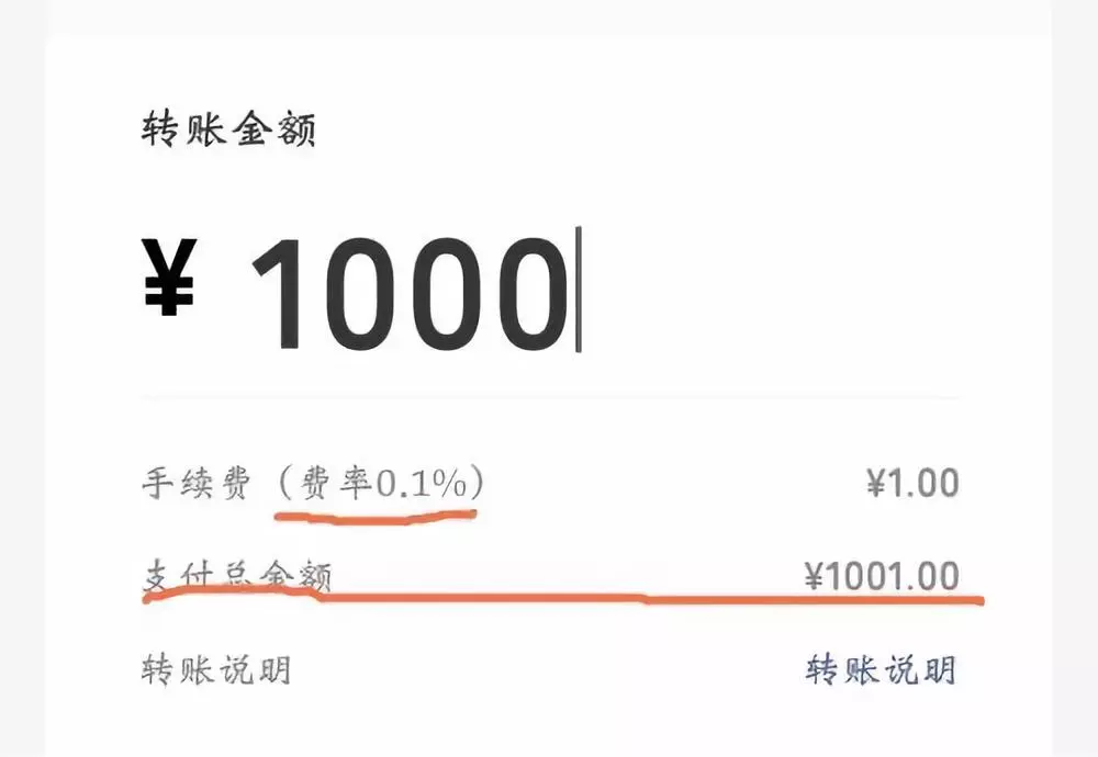 交易所的币转到钱包要手续费吗多少、交易所的币转到钱包要手续费吗多少钱
